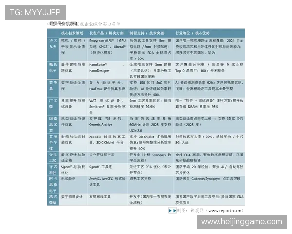 南京篮球队在亚运会上的战术表现分析与未来发展展望
